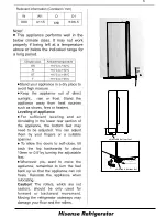 Preview for 6 page of Hisense HR6SBS690GB User'S Operation Manual