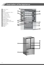 Preview for 12 page of Hisense HRF208N6BSE Use & Care Manual