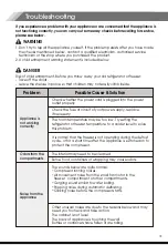 Preview for 21 page of Hisense HRF208N6BSE Use & Care Manual