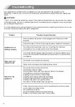 Preview for 15 page of Hisense HRT180N6ABD Use & Care Manual