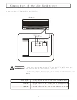 Preview for 8 page of Hisense KF-1802GWE Instruction & Installation Manual