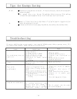 Preview for 22 page of Hisense KF-1802GWE Instruction & Installation Manual