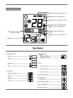 Preview for 7 page of Hisense KF 346GWE Instruction Manual