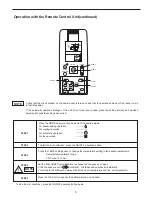 Preview for 11 page of Hisense KF 346GWE Instruction Manual