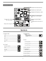 Preview for 7 page of Hisense KFR 2101GWE Instruction Manual