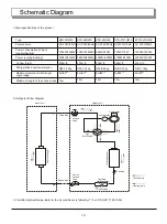 Preview for 21 page of Hisense KFR 2101GWE Instruction Manual