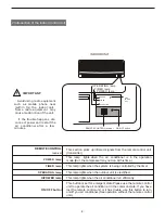 Preview for 6 page of Hisense KFR 2601GW/BPE Instruction Manual