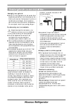 Preview for 100 page of Hisense KT 117 A +++ User'S Operation Manual