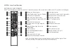 Preview for 20 page of Hisense Laser Cinema 120 Quick Setup Manual