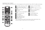 Preview for 21 page of Hisense Laser Cinema 120 Quick Setup Manual