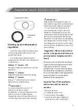 Preview for 11 page of Hisense LMS016M6RBE User'S Operation Manual