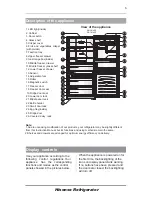 Preview for 7 page of Hisense mbc55275 User'S Operation Manual