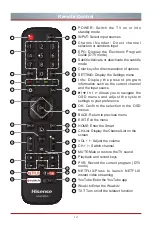 Preview for 21 page of Hisense N3000 User Manual