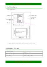 Preview for 7 page of Hisense PDP3208 Service Manual