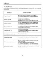 Preview for 18 page of Hisense PDP4211AU User Manual