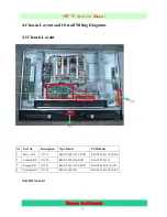 Preview for 9 page of Hisense PHD42W39US Service Manual