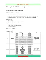 Preview for 12 page of Hisense PHD42W39US Service Manual