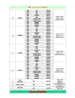 Preview for 13 page of Hisense PHD42W39US Service Manual