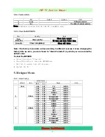 Preview for 15 page of Hisense PHD42W39US Service Manual