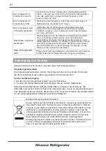 Preview for 24 page of Hisense RB372N4CC2 User'S Operation Manual