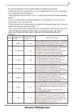 Preview for 48 page of Hisense RB372N4CC2 User'S Operation Manual