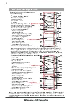 Preview for 104 page of Hisense RB372N4CC2 User'S Operation Manual