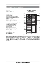 Preview for 28 page of Hisense RB403N4EC1 User'S Operation Manual