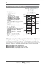 Preview for 45 page of Hisense RB403N4EC1 User'S Operation Manual