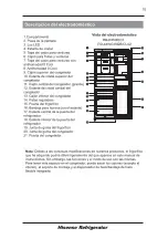 Preview for 46 page of Hisense RB403N4EC1 User'S Operation Manual