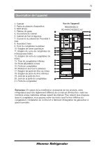 Preview for 64 page of Hisense RB403N4EC1 User'S Operation Manual