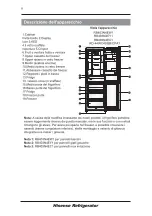 Preview for 81 page of Hisense RB403N4EC1 User'S Operation Manual