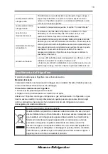 Preview for 90 page of Hisense RB403N4EC1 User'S Operation Manual