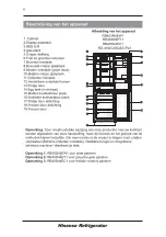 Preview for 99 page of Hisense RB403N4EC1 User'S Operation Manual