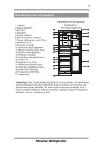 Preview for 100 page of Hisense RB403N4EC1 User'S Operation Manual