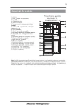 Preview for 118 page of Hisense RB403N4EC1 User'S Operation Manual