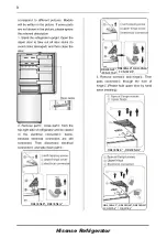 Preview for 36 page of Hisense RB438N4GB3 User'S Operation Manual