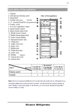 Preview for 41 page of Hisense RB438N4GB3 User'S Operation Manual