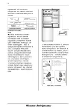 Preview for 112 page of Hisense RB438N4GB3 User'S Operation Manual