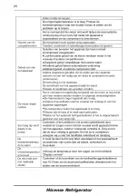 Preview for 154 page of Hisense RB438N4GB3 User'S Operation Manual