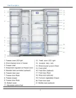 Preview for 3 page of Hisense RC-76WS Service Manual