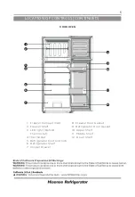 Preview for 7 page of Hisense RC43C2GSE User'S Operation Manual