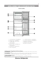 Preview for 20 page of Hisense RC43C2GSE User'S Operation Manual