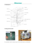 Preview for 6 page of Hisense RD-31WC4S series Service Manual