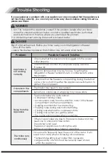 Preview for 21 page of Hisense RF200D4CSE User'S Operation Manual