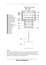 Preview for 14 page of Hisense RF208N6CSE User'S Operation Manual