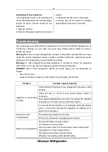 Preview for 22 page of Hisense RF208N6CSE User'S Operation Manual