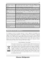 Preview for 15 page of Hisense RF20N6ASE User'S Operation Manual