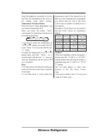 Preview for 15 page of Hisense RF21N1 Series User'S Operation Manual