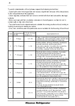 Preview for 23 page of Hisense RF540N4WF1 User'S Operation Manual