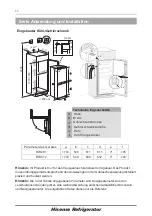 Preview for 11 page of Hisense RIB291 User'S Operation Manual